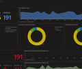 Azure / Insights / Applications / OTel / RPC screenshot 1