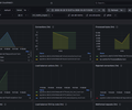 AWS ALB CloudWatch screenshot 1