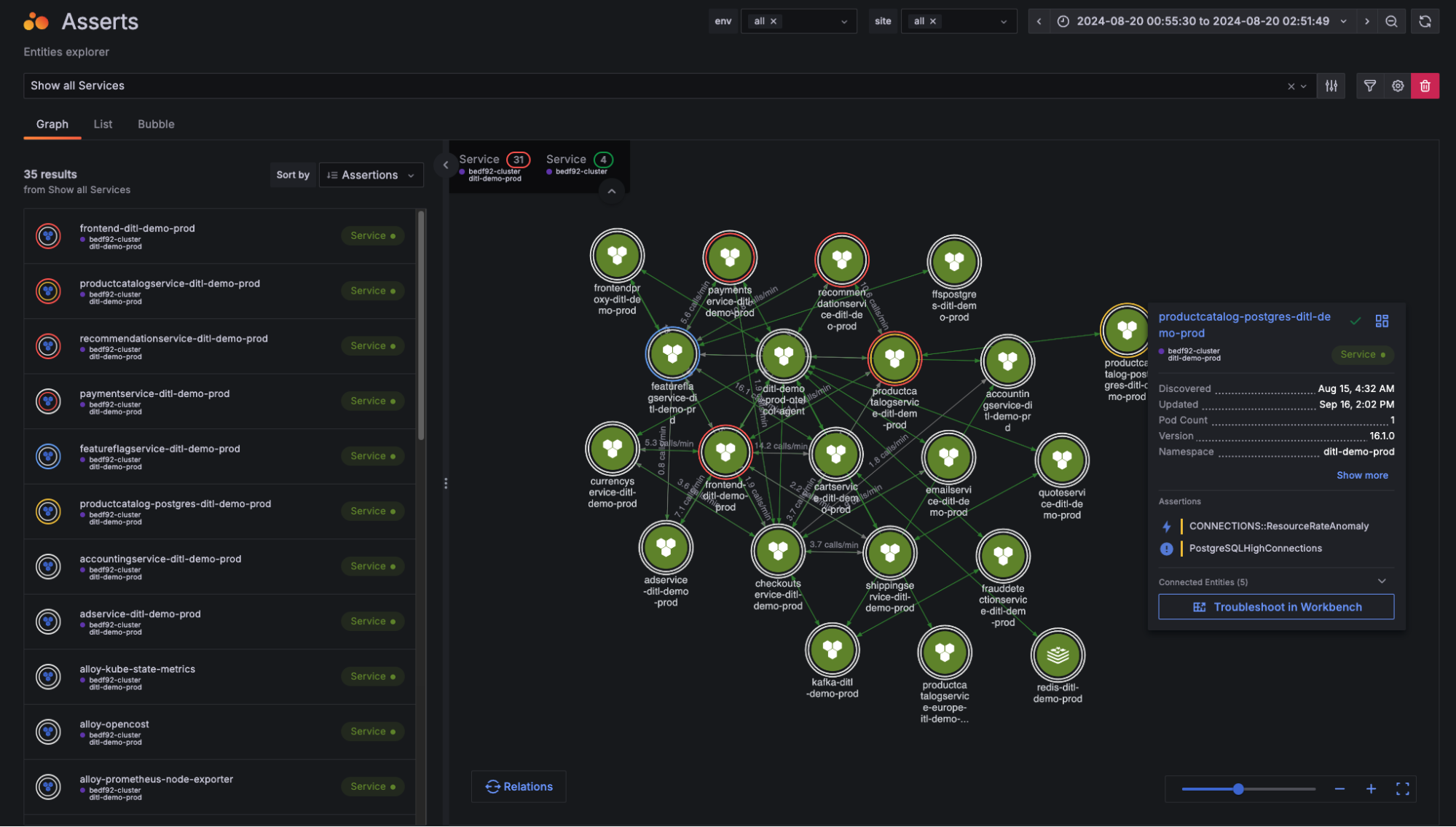 The Entity Explorer correlates application and infrastructure telemetry data through an intuitive map view. Entity Explorer example in Asserts in Grafana Cloud
