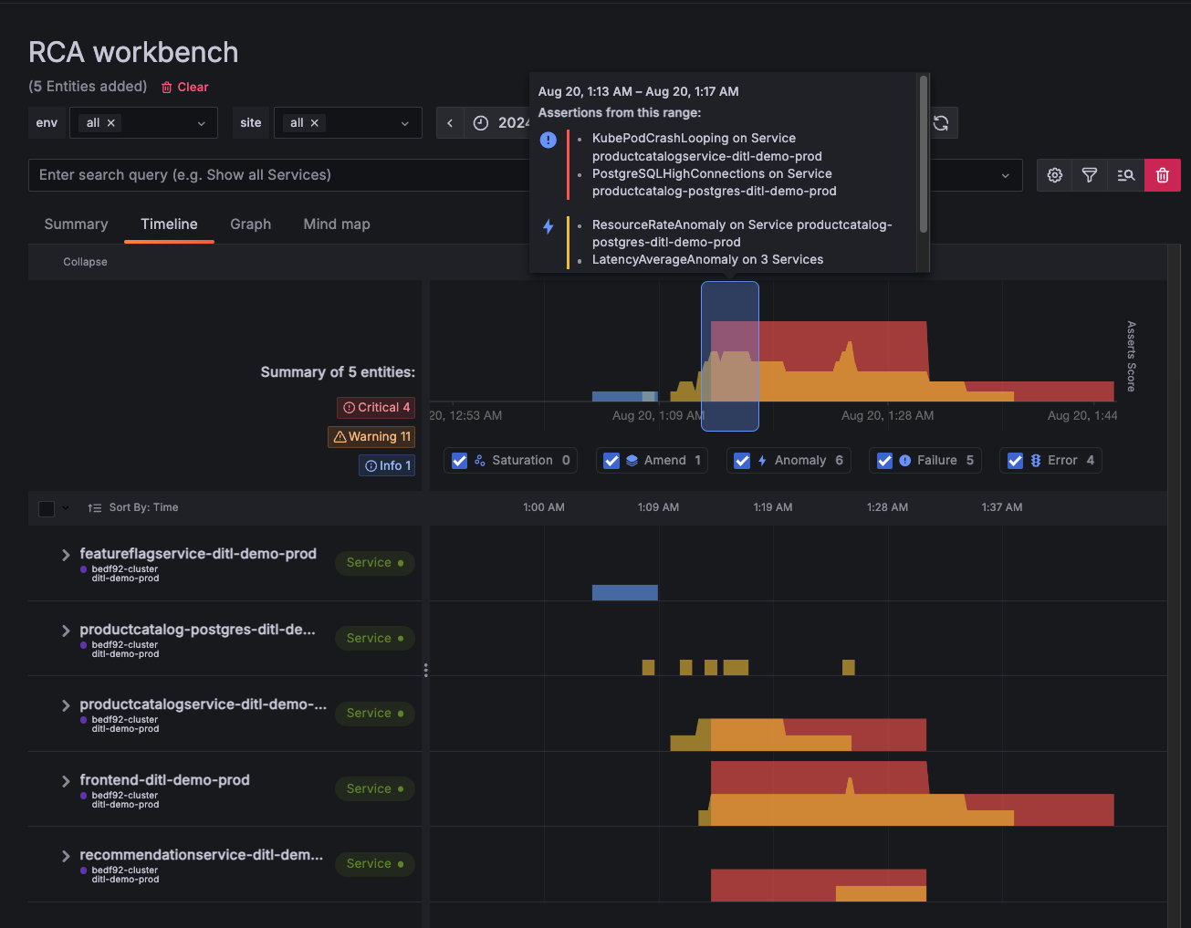 The RCA Workbench timeline view provides a consolidated view of system assertions. Timeline view for RCA Workbench in Grafana Cloud