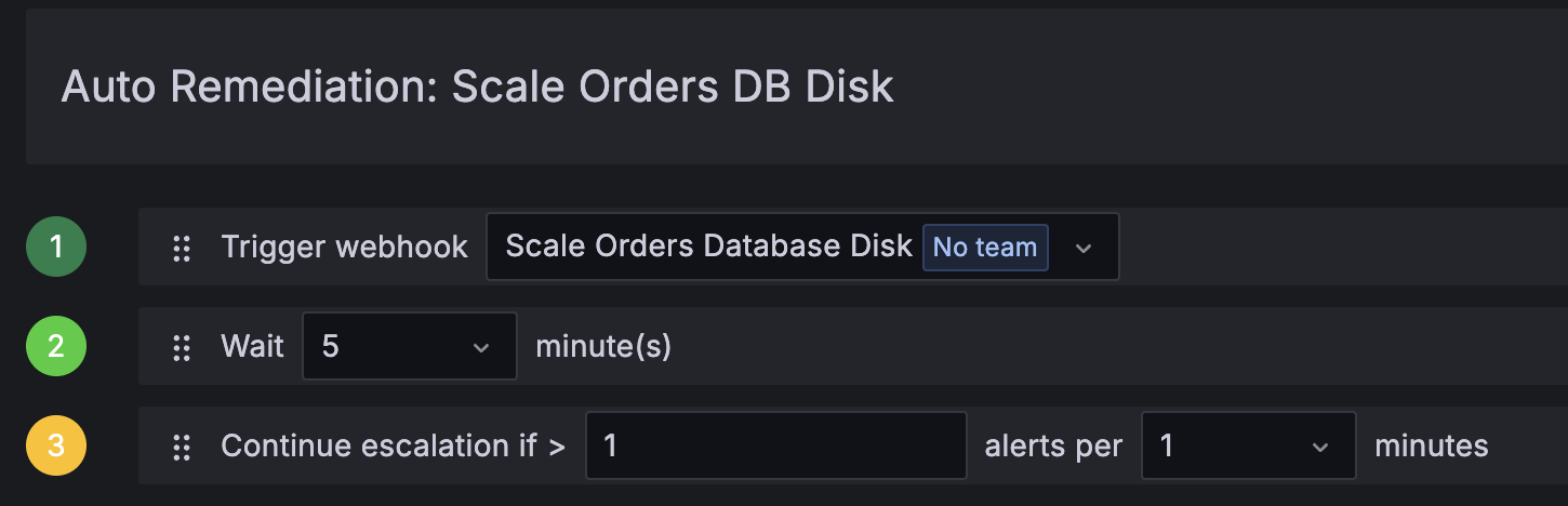 Setting up trigger webhook in the UI
