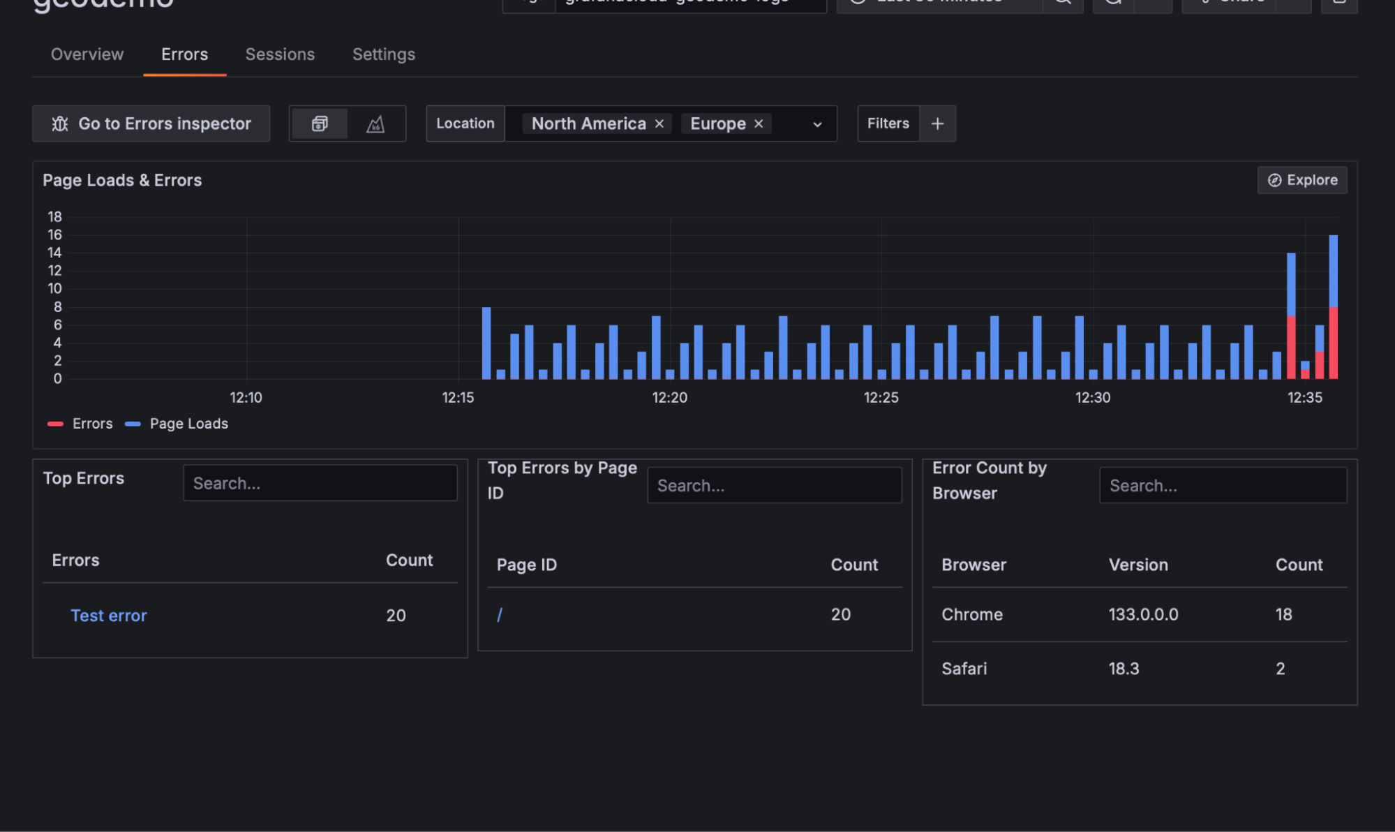 A screenshot of a dashboard that displays errors by location.