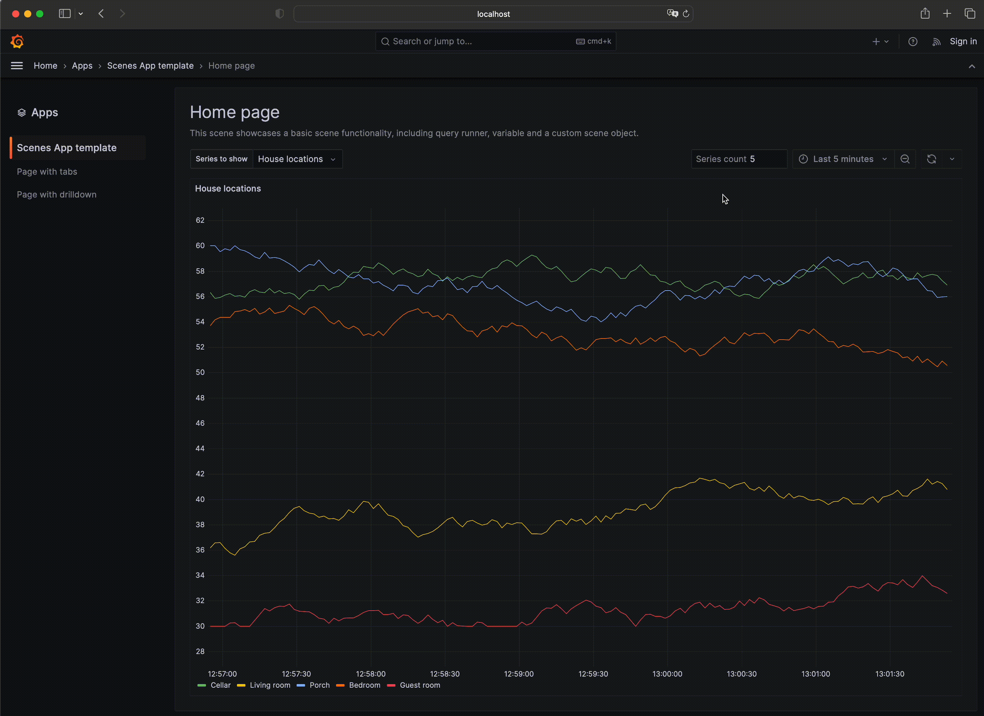 Moving gif of Scenes in Grafana 10