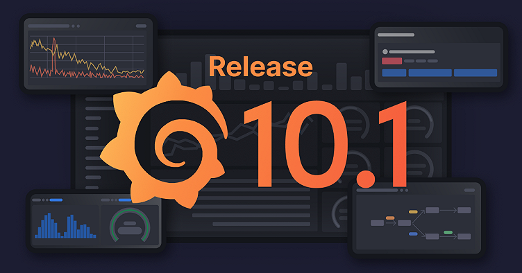 Grafana 10.1 release: Enhanced flame graphs, new geomap network layer, and more