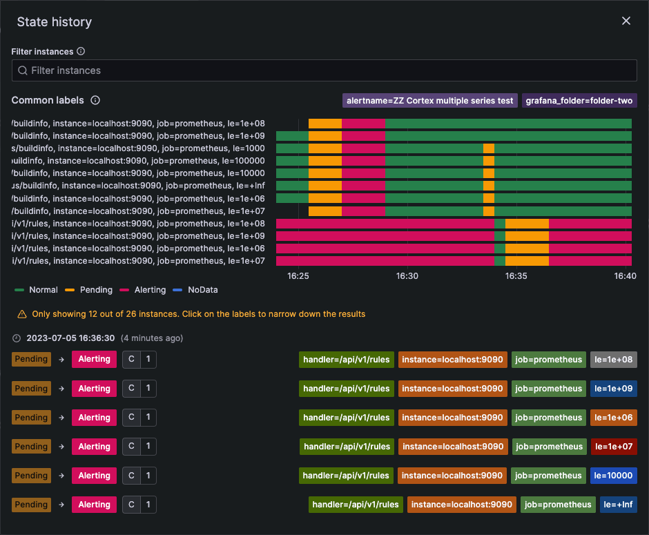 Screenshot of Grafana alert state history UI in Grafana 10