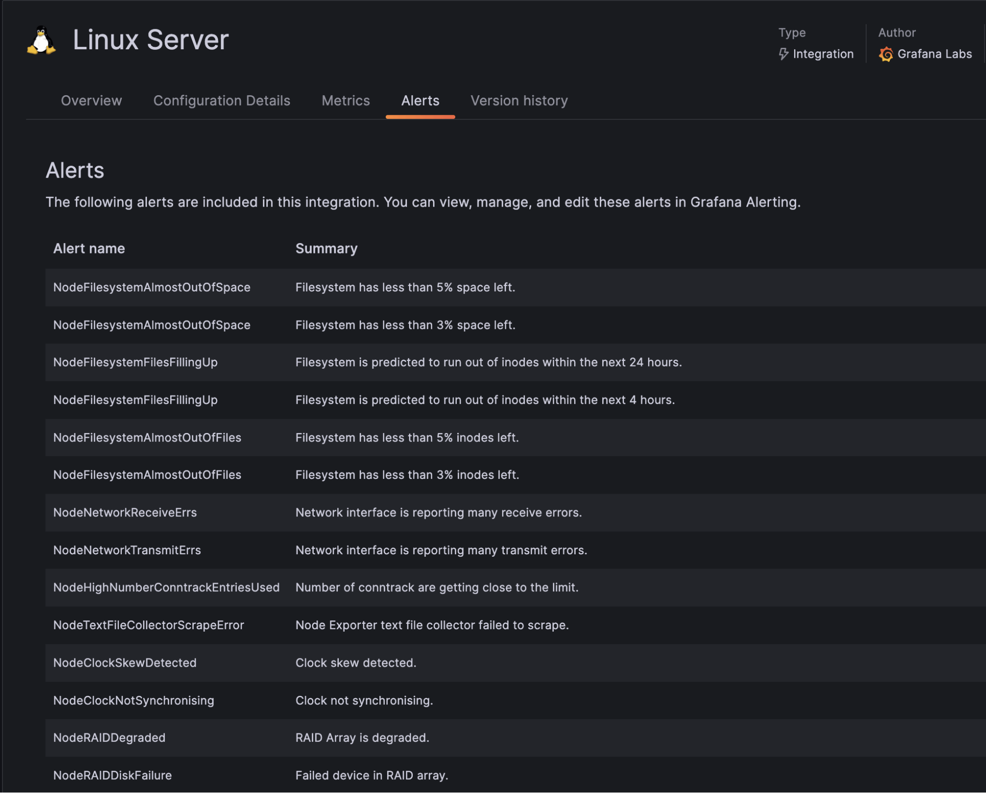 A list of Linux Server alerts