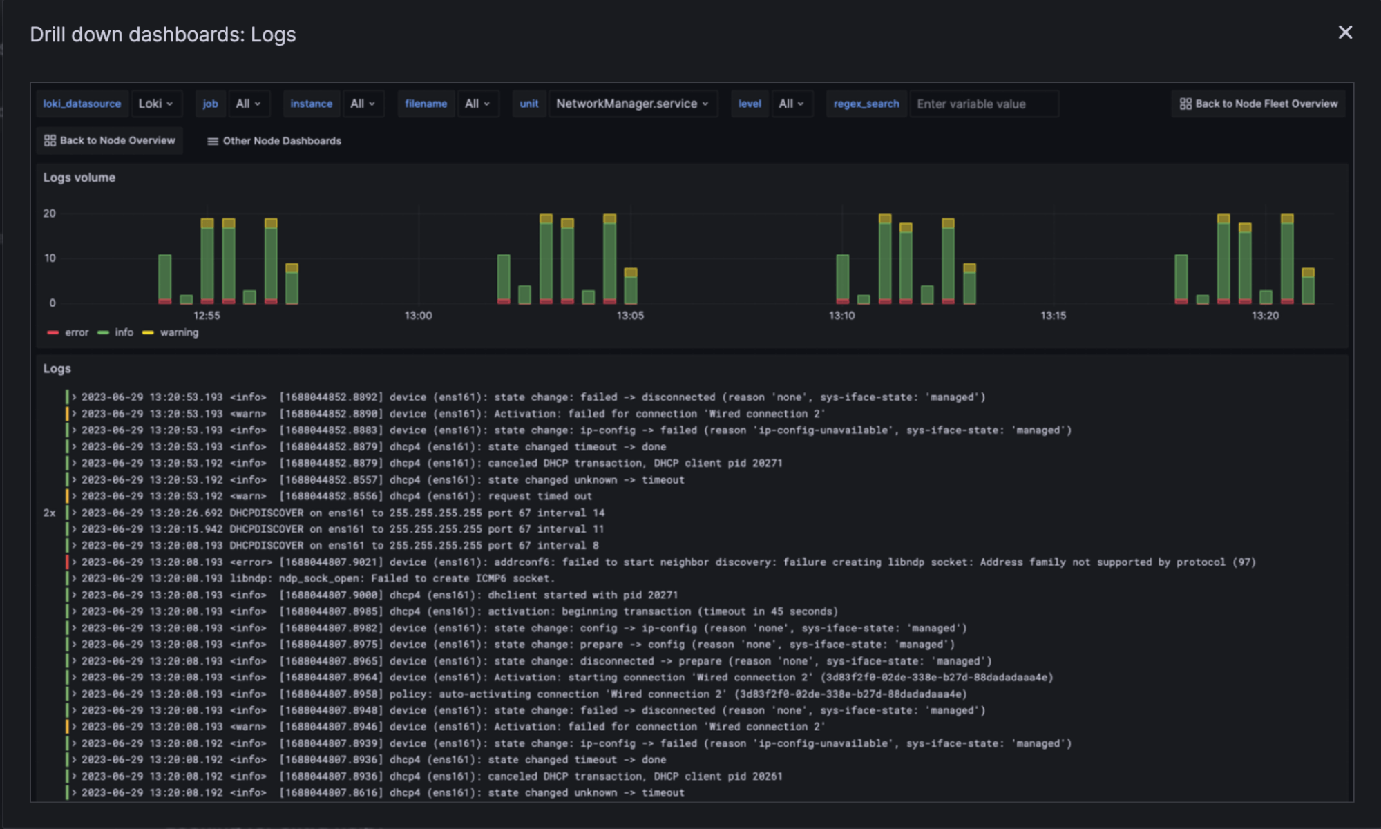 A screenshot of the logs drill down panel in Grafana Cloud