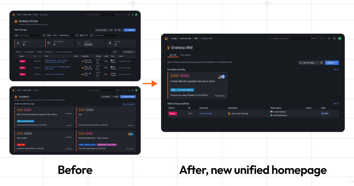 Diagram for new unified UI for Grafana Cloud IRM
