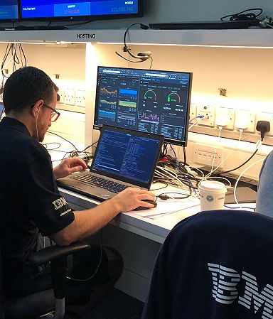 Behind the scenes at Wimbledon