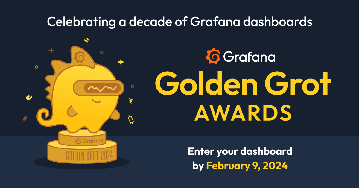 Golden Grot Awards 2024 graphic announcing submission deadline.