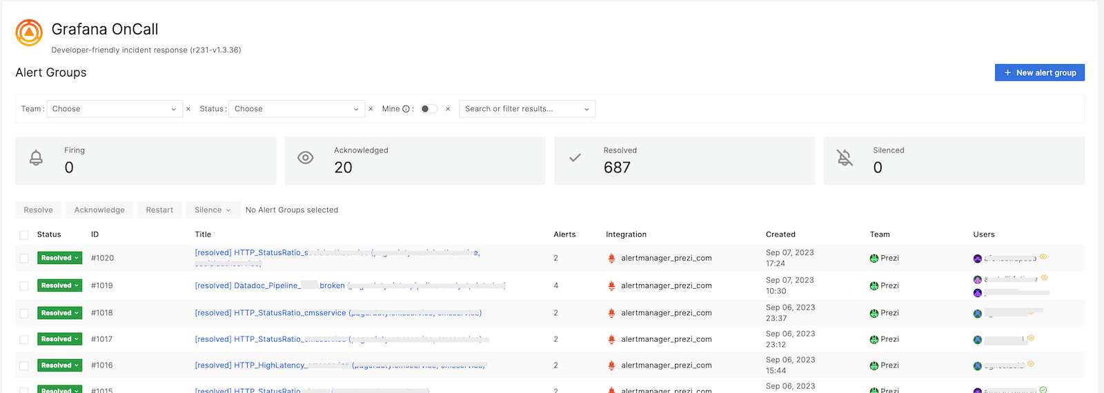 *Prezi manages its Alert Groups in Grafana OnCall* A screenshot of Prezi's Grafana OnCall dashboard