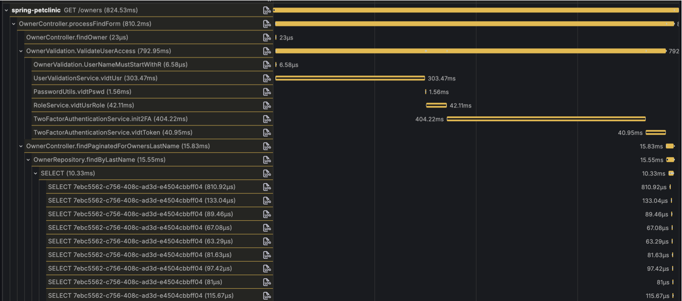 Traces dashboard