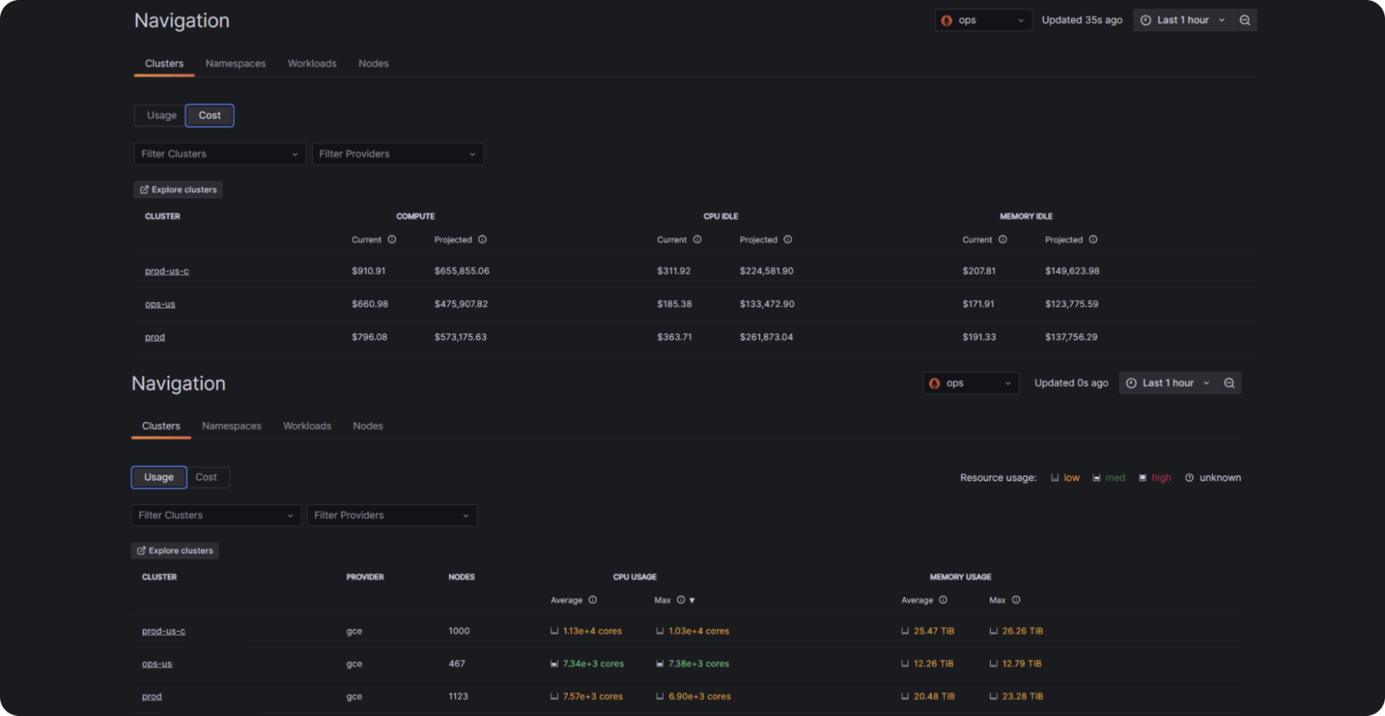 *Idle resources displayed in the Kubernetes Monitoring app* Navigation menu in Grafana