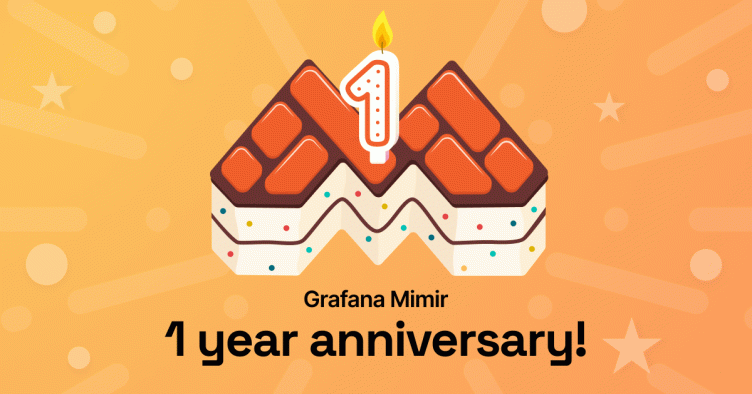 A year in Mimir: Massive scale, new metrics formats, increased adoption