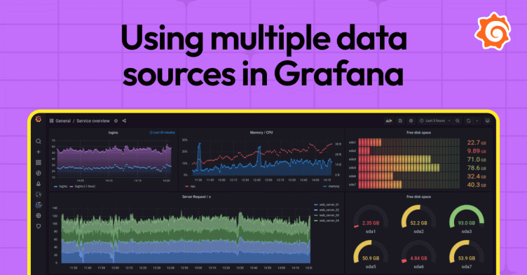 How to work with multiple data sources in Grafana dashboards: best practices to get started