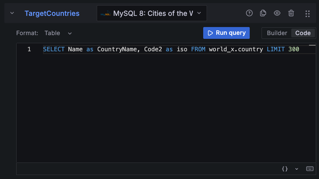 A screenshot of an example query.