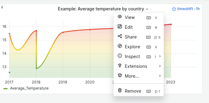*Before: An older panel where the menu is opened by clicking on the title.* A screenshot of the old panel header.