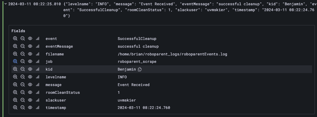 A screenshot of the recorded query of the logs. 