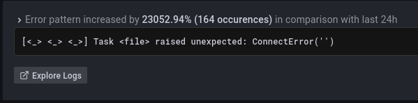 A screenshot of an error pattern discussed in the paragraph above.