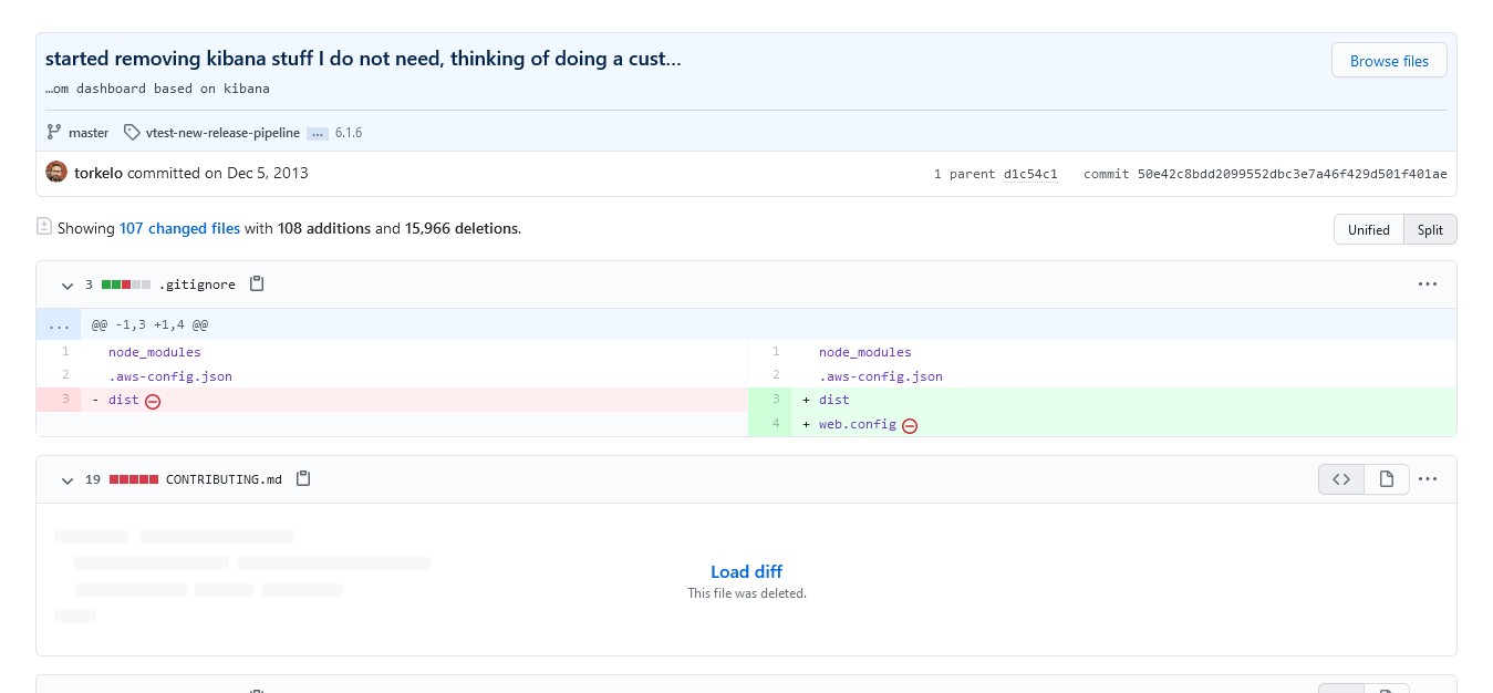 *The first commit to the Grafana project in GitHub in 2013.* Screenshot of the first commit to Grafana project on GitHub in 2013.