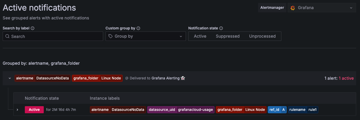 Active notifications view in Grafana Alerting