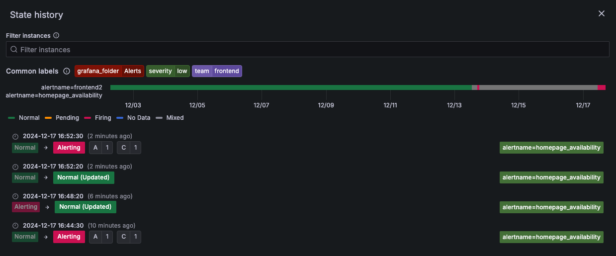 State history view in Grafana Alerting
