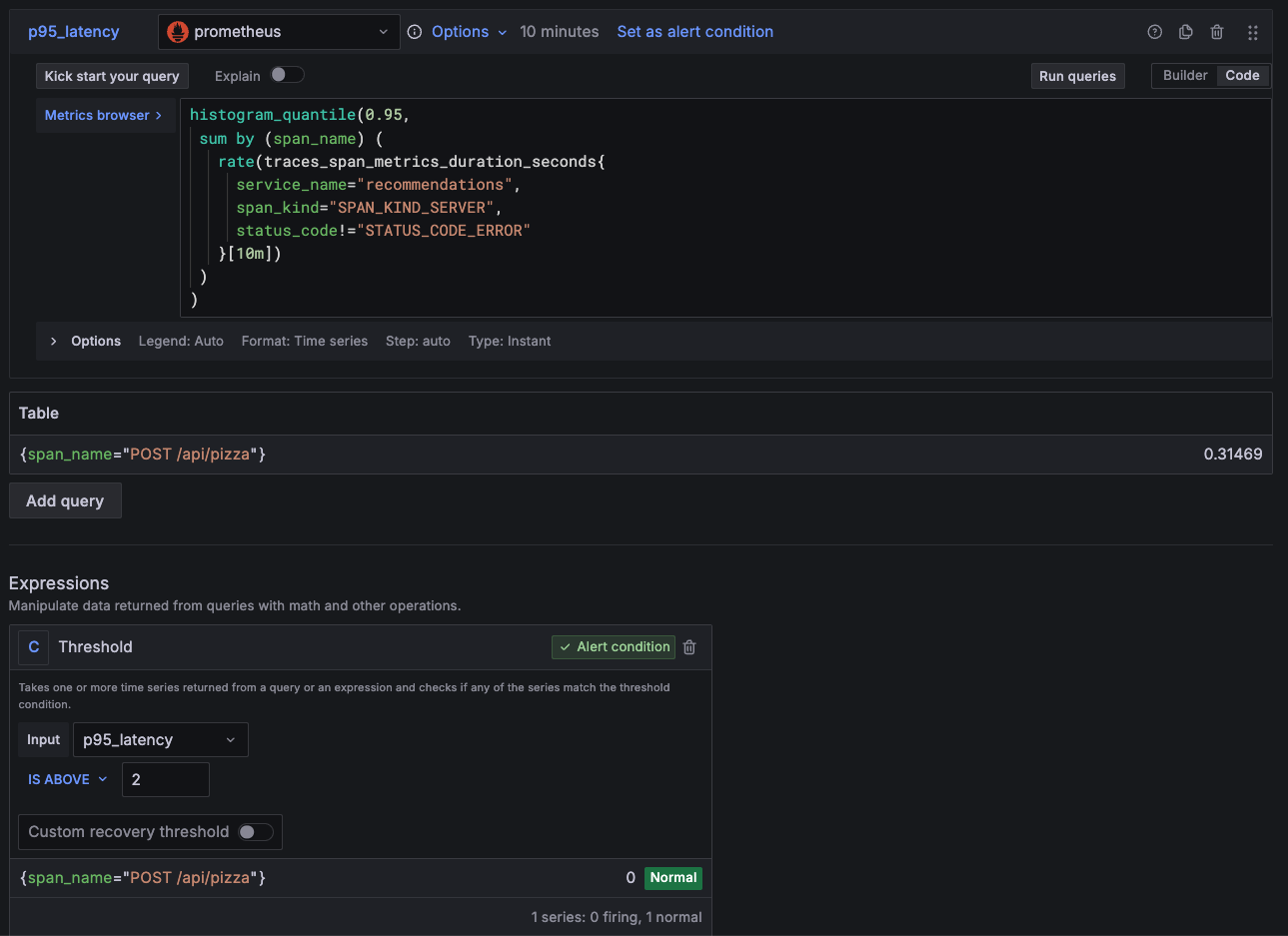 Alert rule querying span metrics and using threshold expression Alert rule querying span metrics and using threshold expression