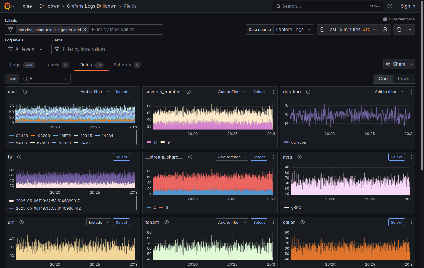Fields tab Grafana Logs Drilldown Fields tab