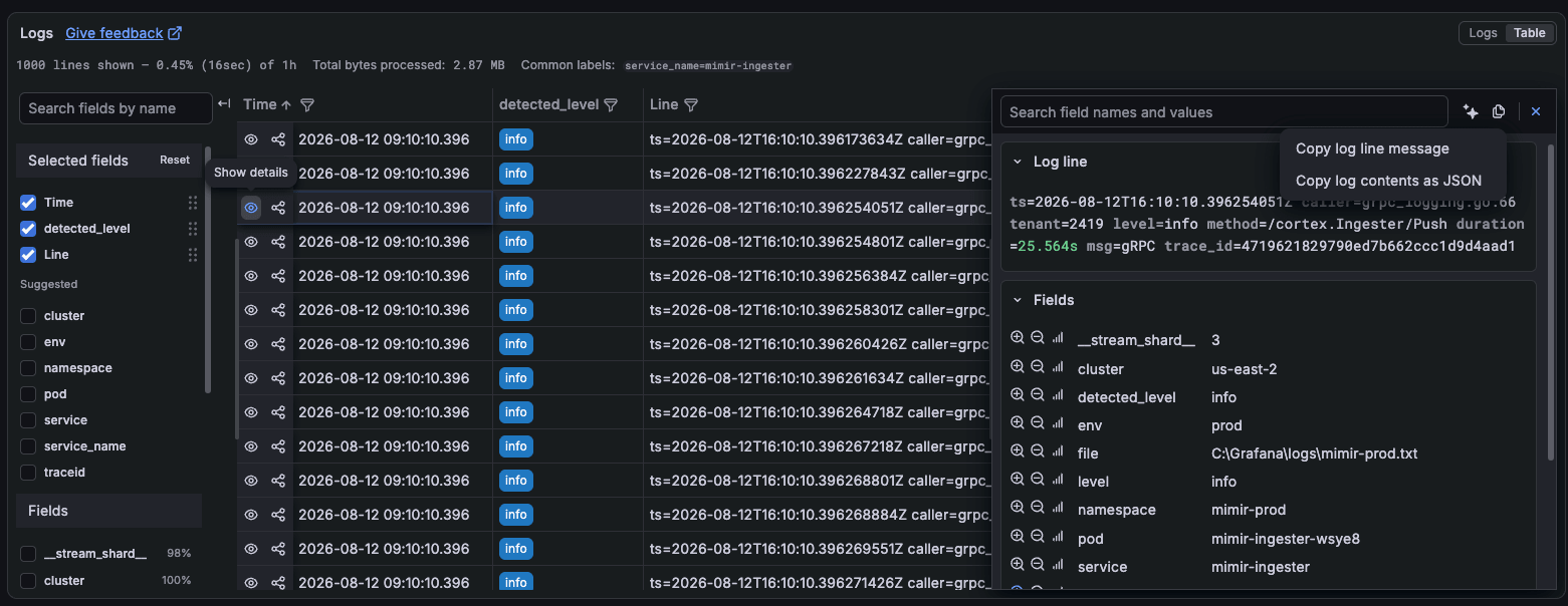 Log details in the table view The table view with the Show details icon highlighted on a row and the log details sidebar open, showing the copy menu, the raw log line, and its fields