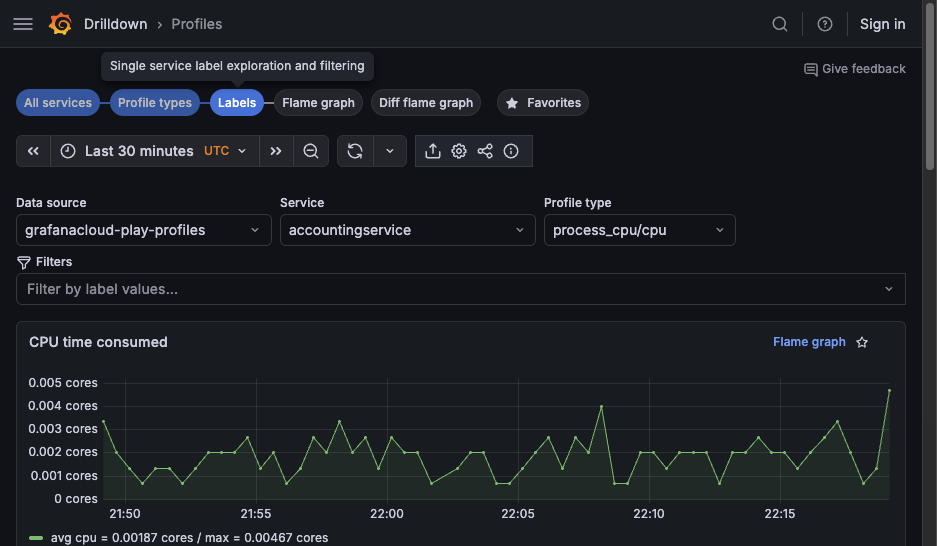 Labels view in Profiles Drilldown