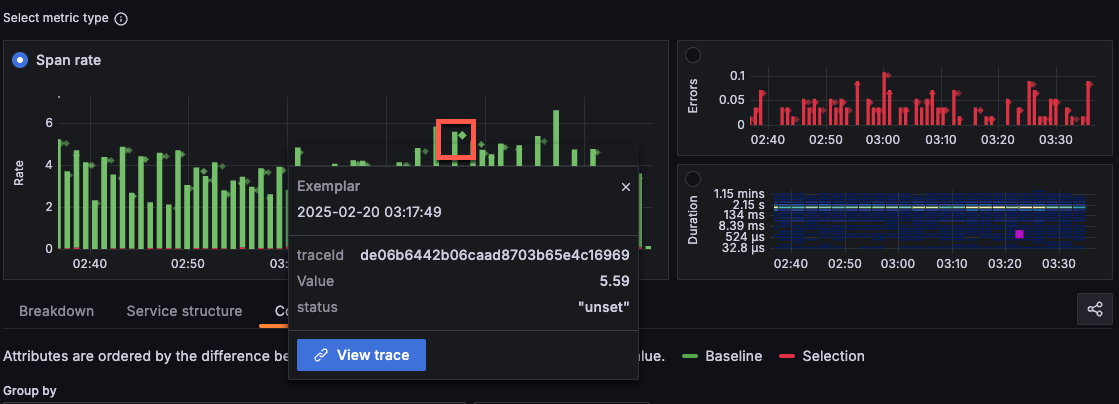 A small diamond next to the bar graph indicates that exemplar data is available.