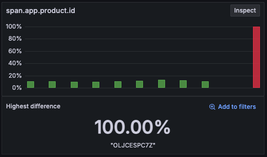Select Inspect on an attribute