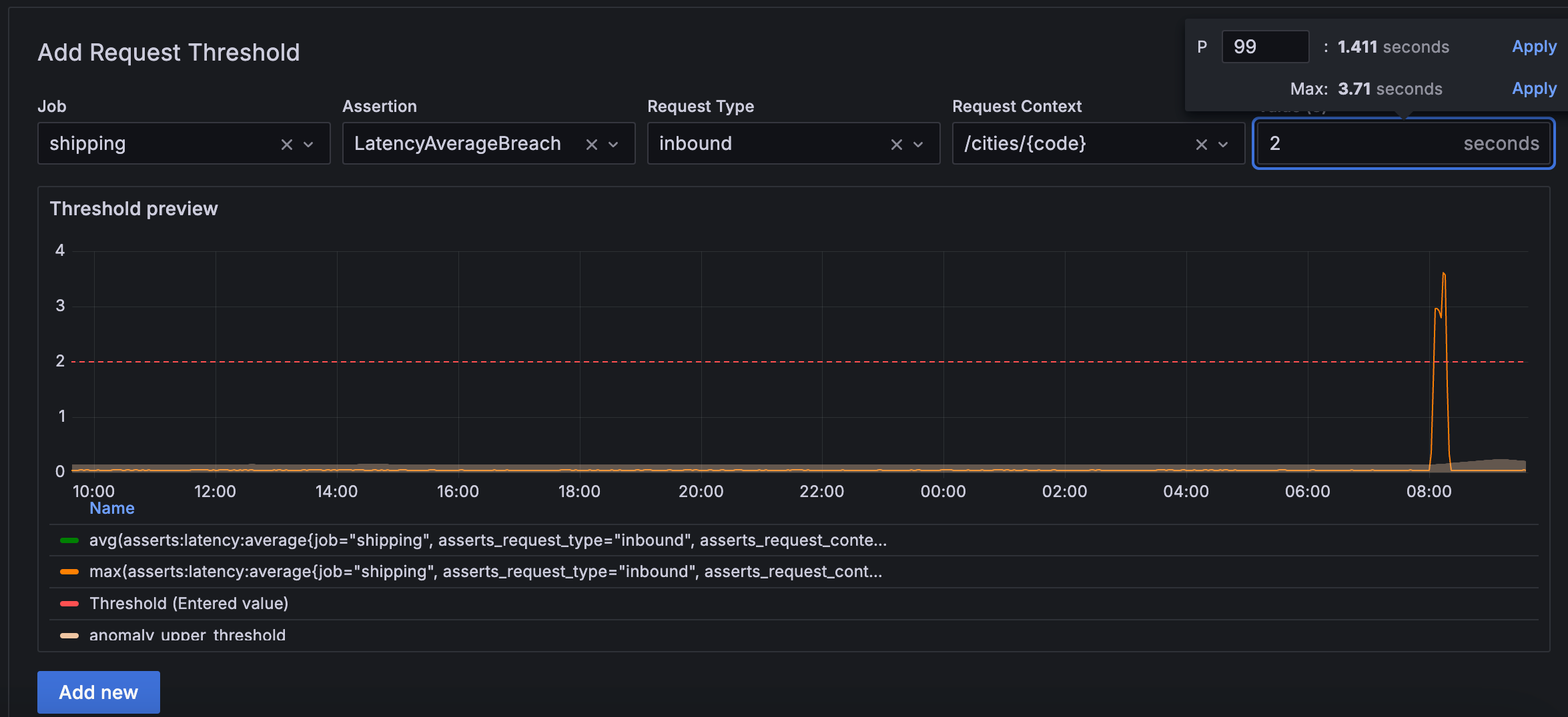 Latency average breach insight