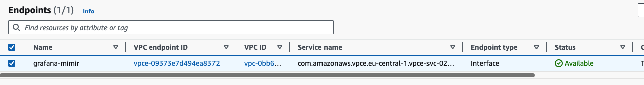 An endpoint with Status: “Available”