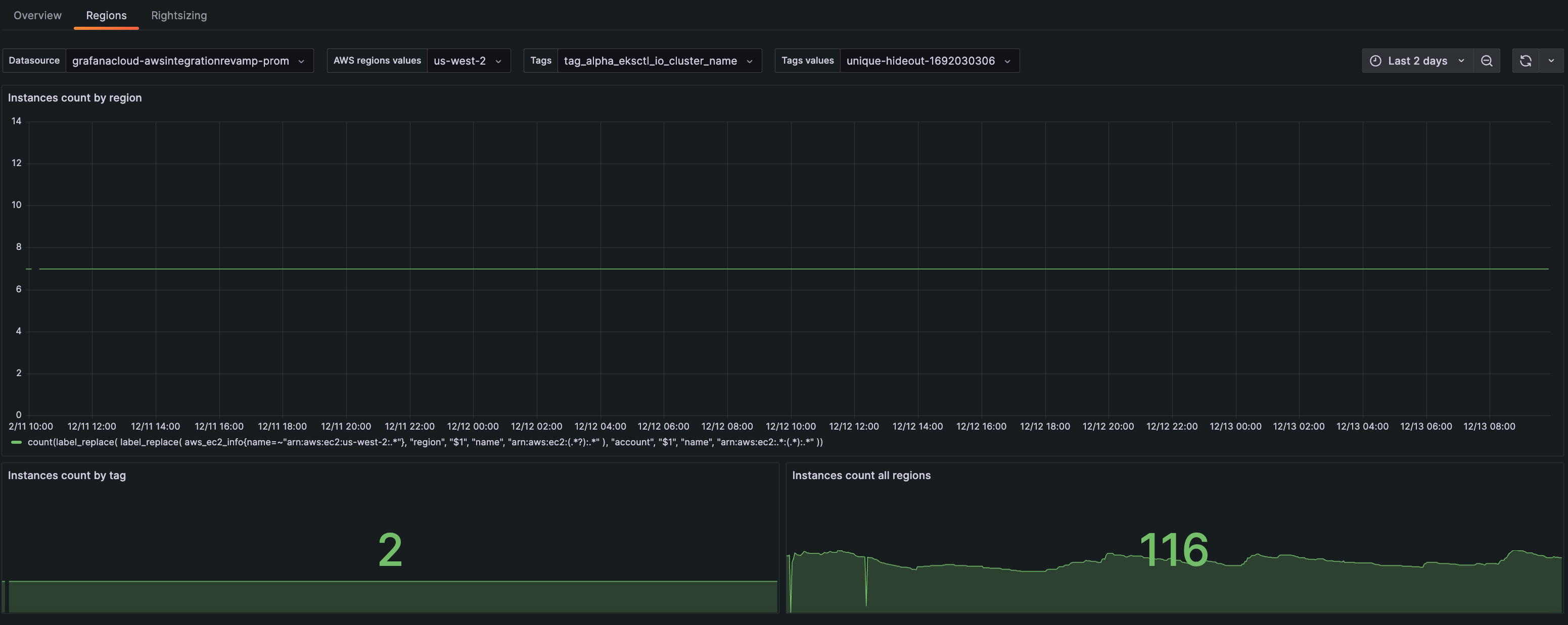 **Regions** tab of AWS EC2 dashboard **Regions** tab of AWS EC2 dashboard