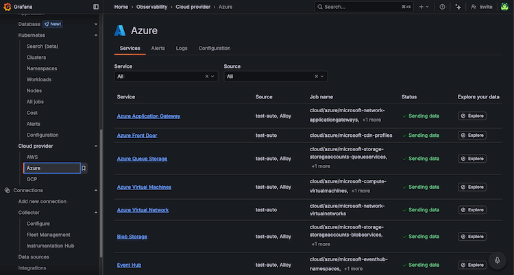 Screenshot of the Azure preconfigured dashboards page in Grafana Cloud