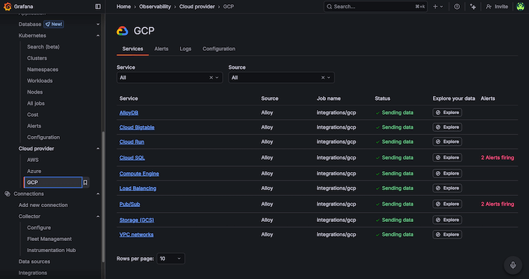 Screenshot of the GCP preconfigured dashboards page in Grafana Cloud