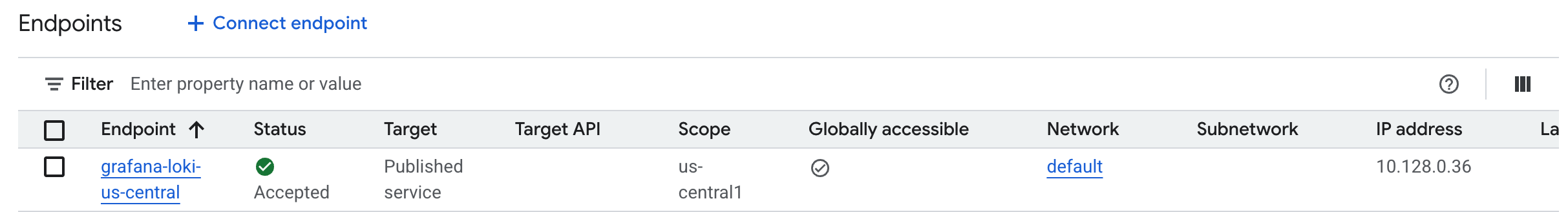 An endpoint with Status: “Available”