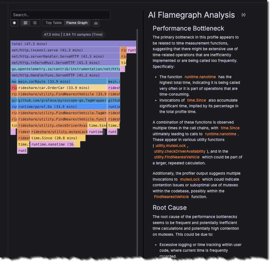 Flame graph analysis with performance bottleneck, root cause, and recommended fix