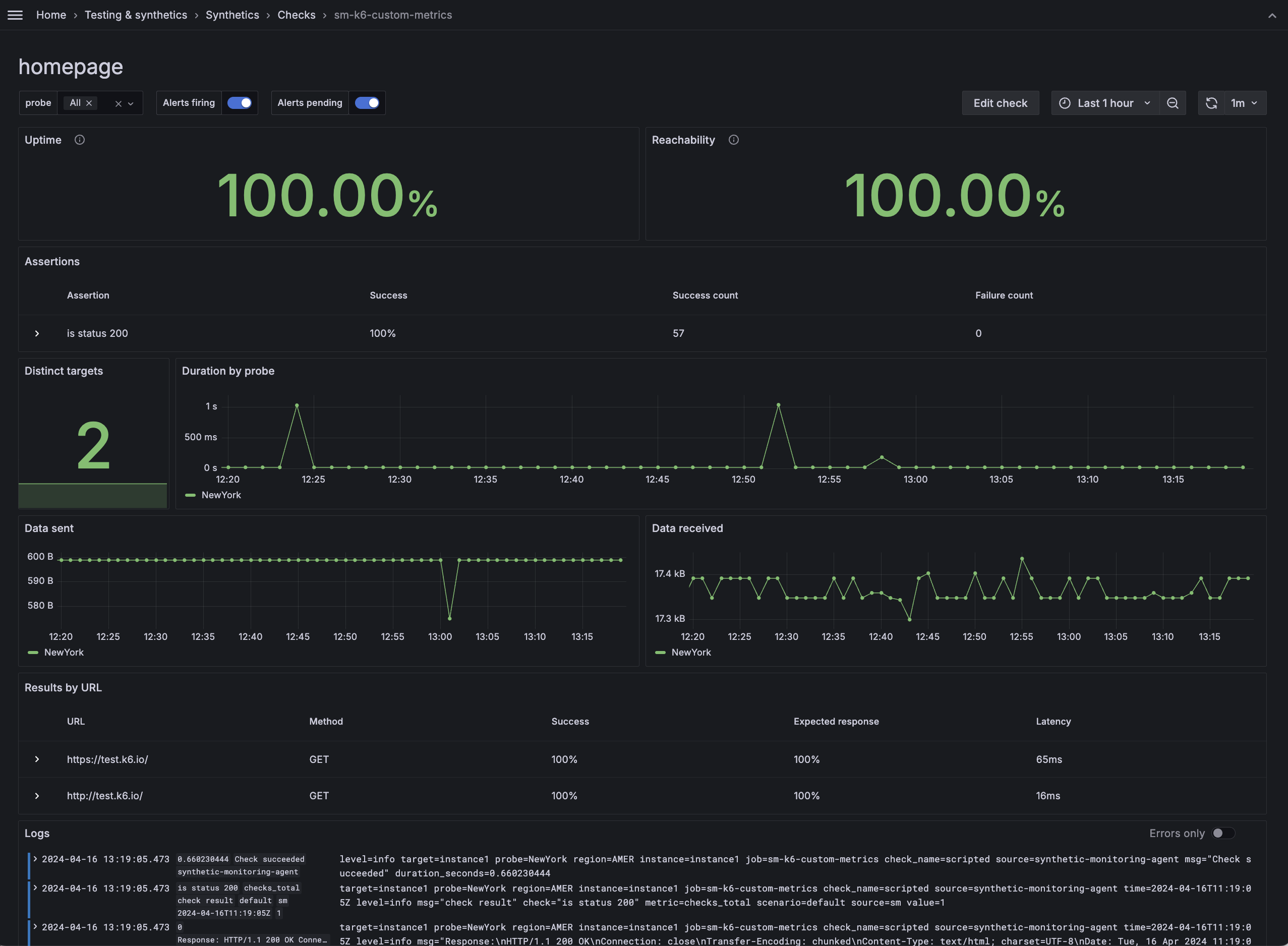 k6 scripted check dashboard