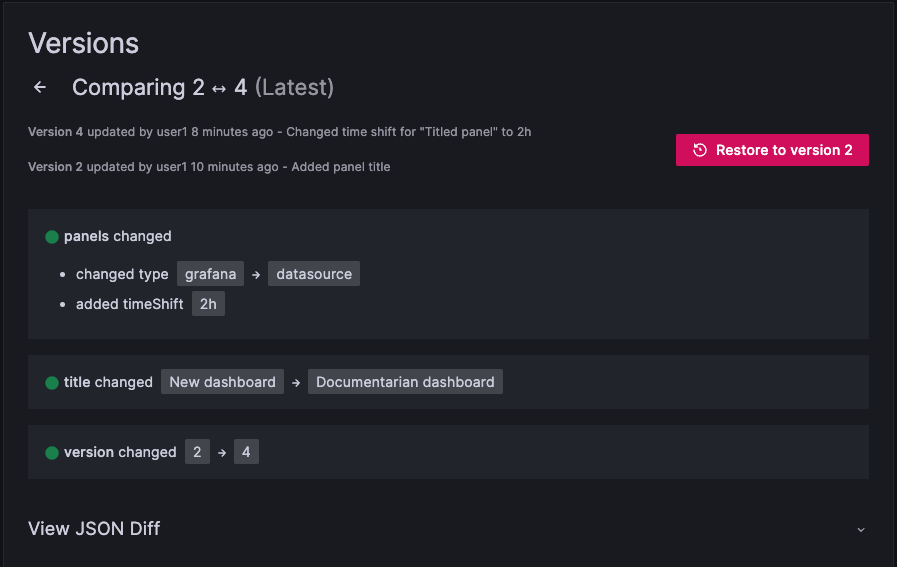Dashboards versions diff