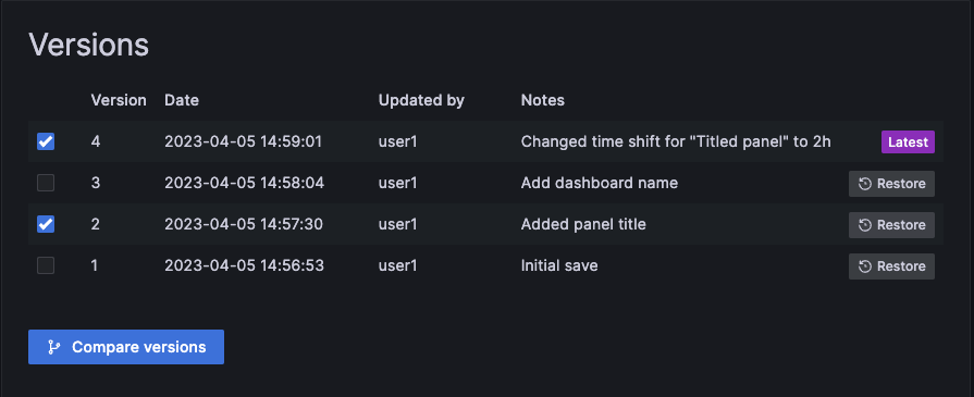 Dashboard versions selected