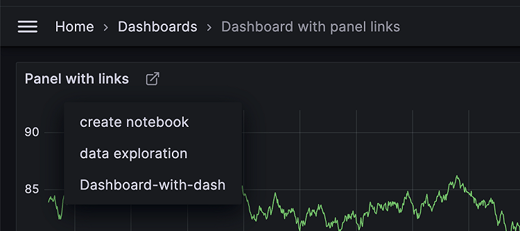 List of panel links displayed