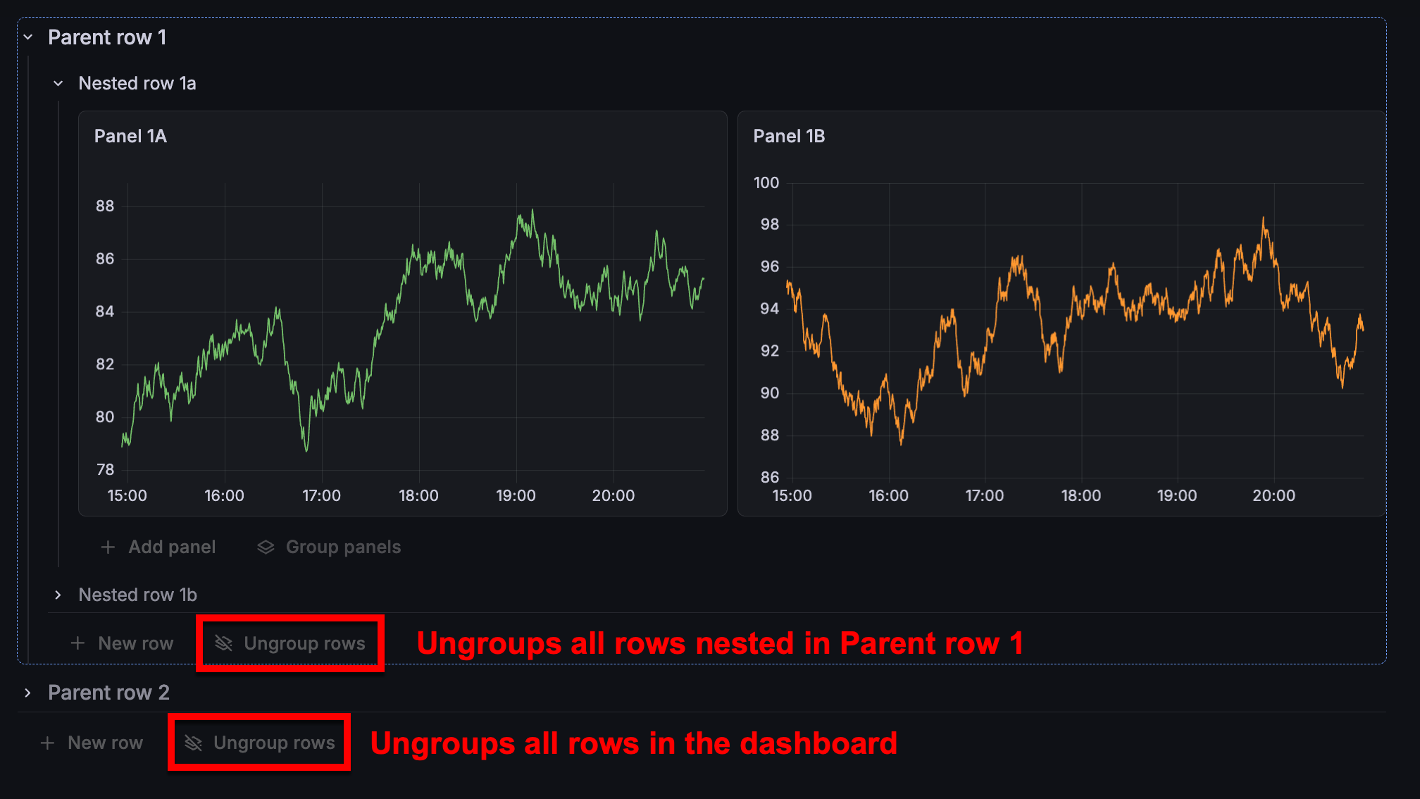 Dashboard with ungrouping behavior annotated