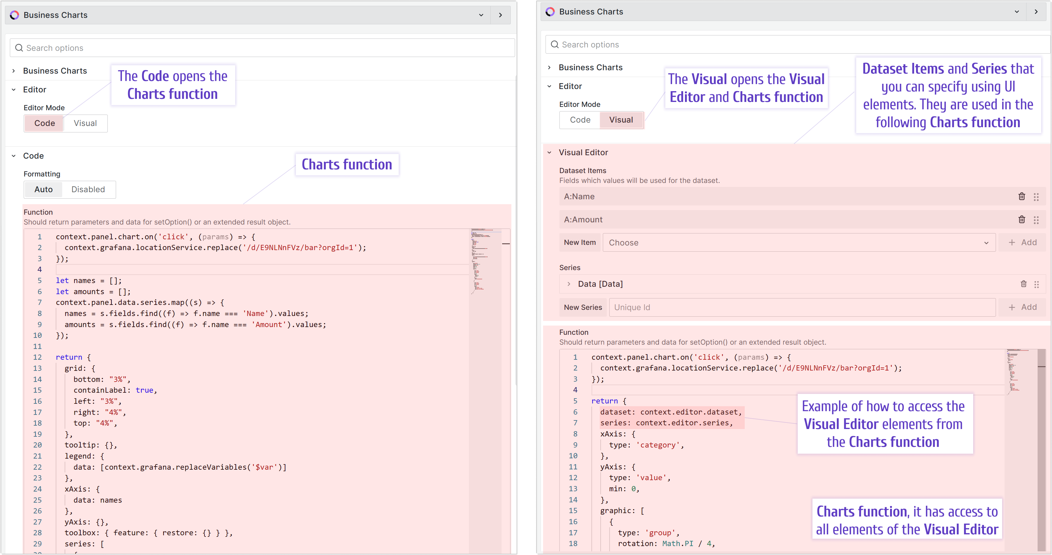 The Visual Editor is an exciting feature added in 6.0.0.