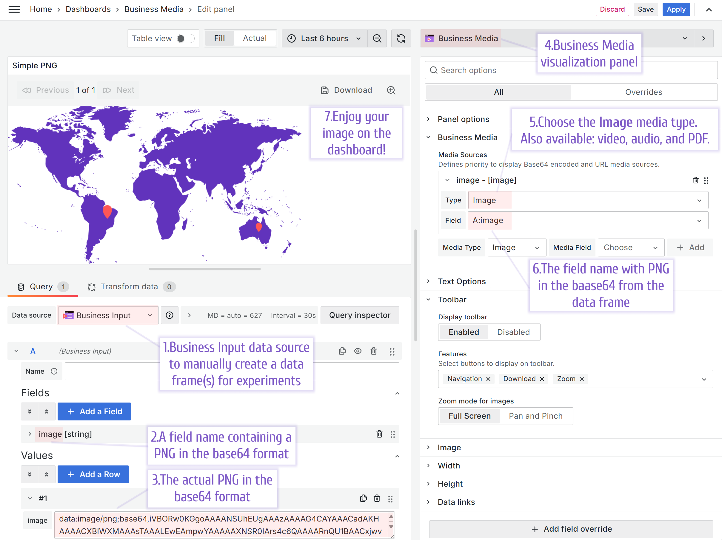 How to start with the Business Media panel