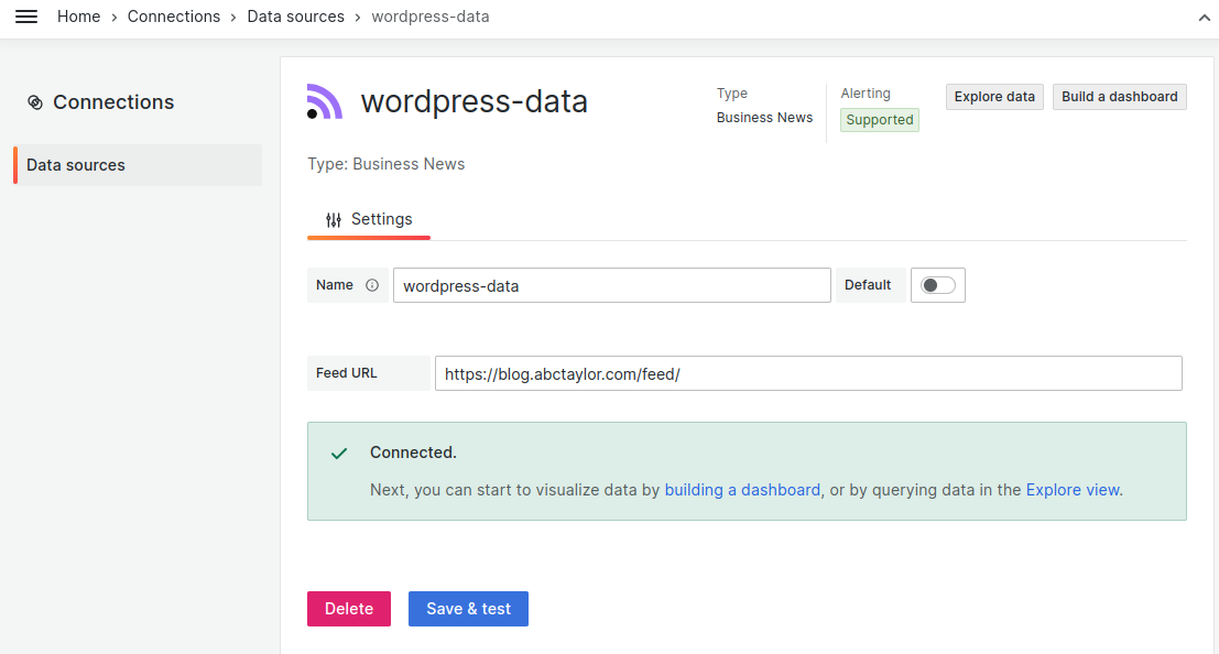 Provided URL should be exactly as it returned from the RSS and Atom resource to avoid CORS policy restrictions.