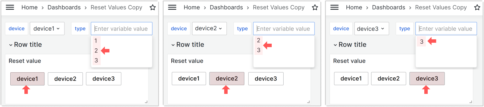 Some of the `type` variable values overlap between devices.
