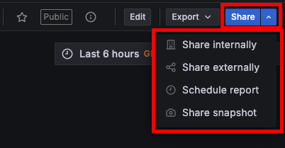 Dashboard sharing options