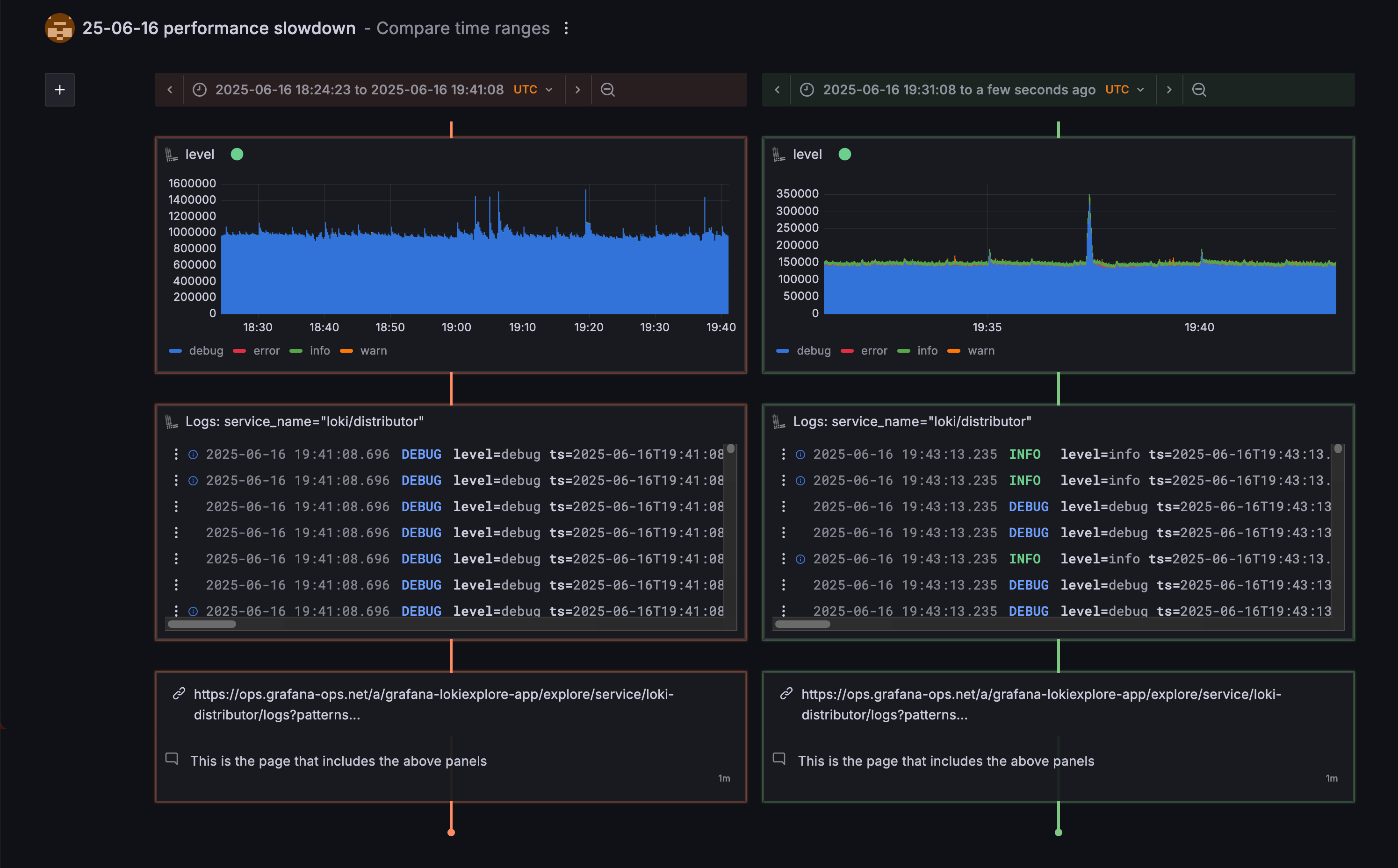 Compare time ranges to find patterns at different times.